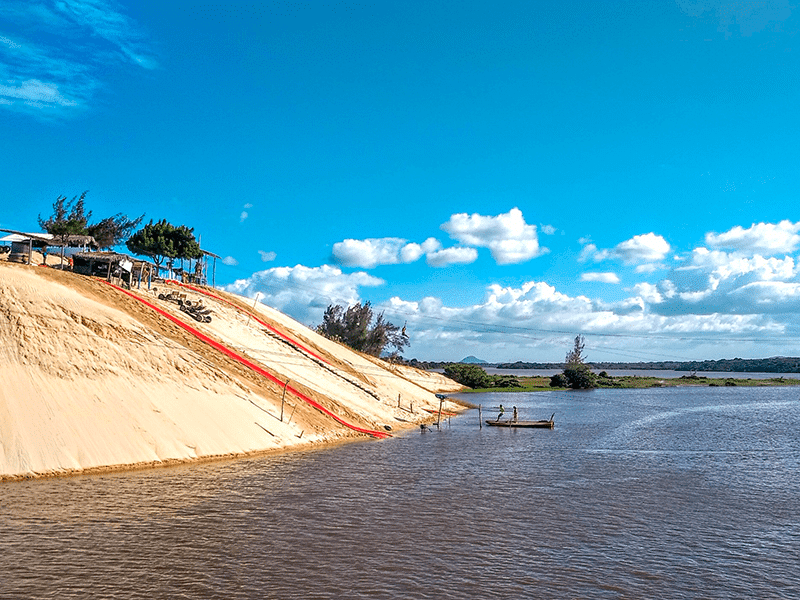 Lagoa Cauípe – Ceará